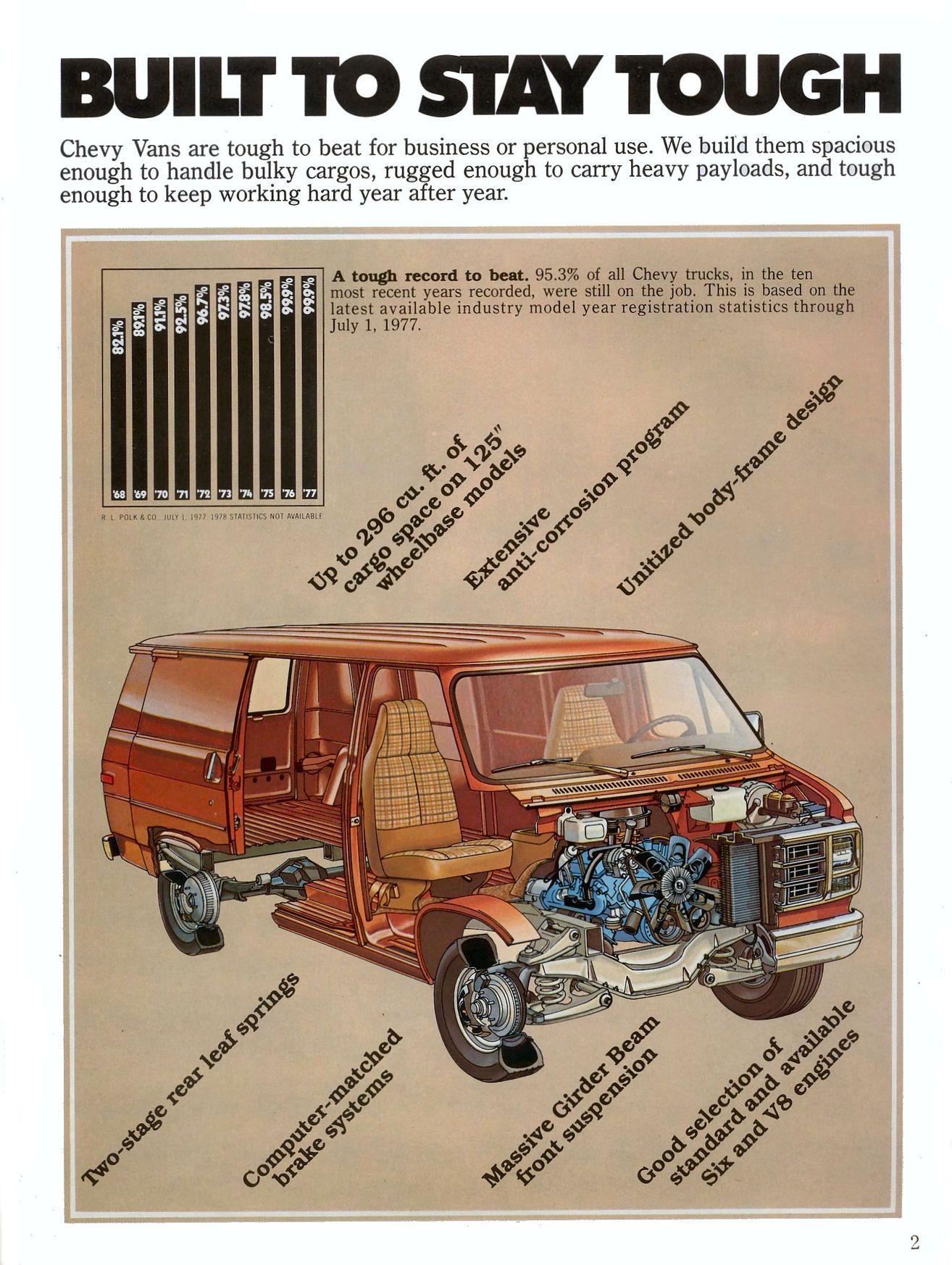1979 Chevrolet Pickups Brochure Page 4